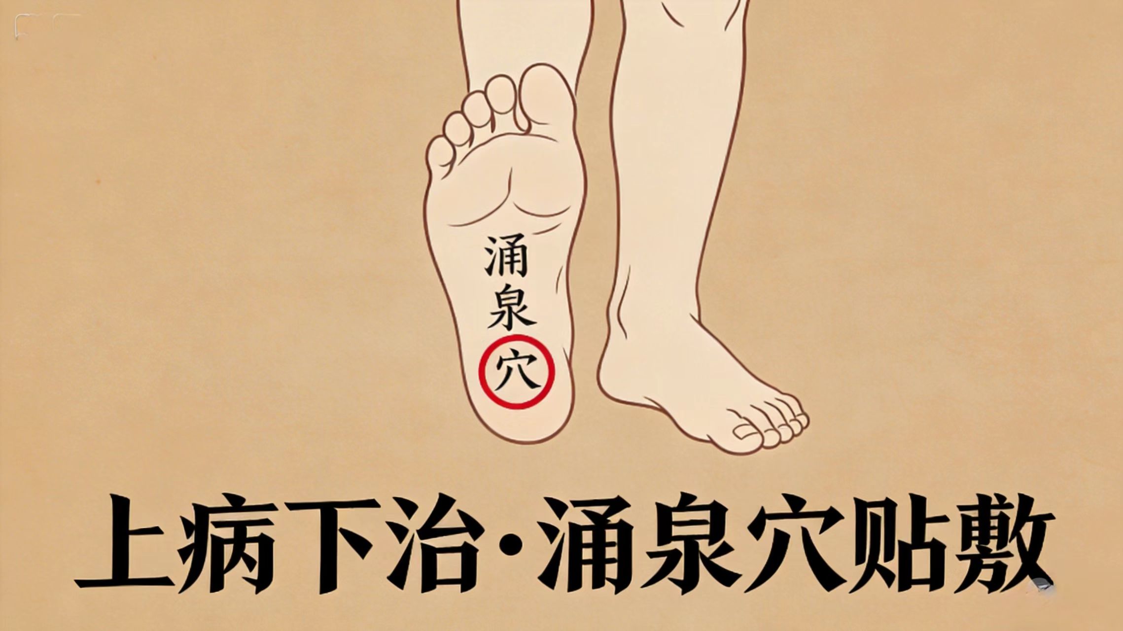 李氏鼻炎疗法原理